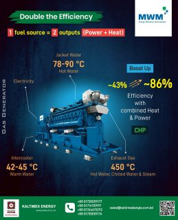 𝗗𝗼𝘂𝗯𝗹𝗲 𝘁𝗵𝗲 E𝗳𝗳𝗶𝗰𝗶𝗲𝗻𝗰𝘆.
𝗠𝗪𝗠 𝗚𝗮𝘀 𝗚𝗲𝗻𝗲𝗿𝗮𝘁𝗼𝗿𝘀 use Combined Heat & Power (CHP) technology to convert a single fuel source into 𝗺𝘂𝗹𝘁𝗶𝗽𝗹𝗲 𝘃𝗮𝗹𝘂𝗮𝗯𝗹𝗲 𝗼𝘂𝘁𝗽𝘂𝘁𝘀 - 𝗲𝗹𝗲𝗰𝘁𝗿𝗶𝗰𝗶𝘁𝘆 𝗮𝗻𝗱 𝘂𝘀𝗮𝗯𝗹𝗲 𝗵𝗲𝗮𝘁.. Unlike conventional generators that waste heat and operate at around ~𝟰𝟯% e𝗳𝗳𝗶𝗰𝗶𝗲𝗻𝗰𝘆, MWM systems recover energy from exhaust gas, jacket water, and intercoolers to produce hot water, steam, chilled water, or thermal energy for industrial applications - 𝗿𝗲𝘀𝘂𝗹𝘁𝗶𝗻𝗴 𝗶𝗻 𝘁𝗼𝘁𝗮𝗹 𝗲𝗳𝗳𝗶𝗰𝗶𝗲𝗻𝗰𝘆 𝗼𝗳 𝘂𝗽 𝘁𝗼 ~𝟴𝟲%.

𝗧𝗵𝗶𝘀 𝗺𝗲𝗮𝗻𝘀 𝗹𝗼𝘄𝗲𝗿 𝗳𝘂𝗲𝗹 𝗰𝗼𝘀𝘁𝘀, 𝗿𝗲𝗱𝘂𝗰𝗲𝗱 𝗲𝗻𝗲𝗿𝗴𝘆 𝘄𝗮𝘀𝘁𝗲, 𝗮𝗻𝗱 𝗵𝗶𝗴𝗵𝗲𝗿 𝗿𝗲𝘁𝘂𝗿𝗻𝘀.

𝗥𝗮𝗻𝗴𝗲: 𝟰𝟬𝟬 𝗞𝗪 𝘁𝗼 𝟰𝟱𝟬𝟬 𝗞𝗪

𝗔𝘂𝘁𝗵𝗼𝗿𝗶𝘇𝗲𝗱 𝗗𝗶𝘀𝘁𝗿𝗶𝗯𝘂𝘁𝗼𝗿 - Kaltimex Energy Bangladesh (Pvt.) Ltd.

𝗛𝗼𝘁𝗹𝗶𝗻𝗲:
+88 01730059177, +88 01714110997, +88 01766675292, +88 01730059174

𝗘𝗺𝗮𝗶𝗹: sales@kaltimexbangla.com.bd

𝘄𝘄𝘄.𝗸𝗮𝗹𝘁𝗶𝗺𝗲𝘅𝗯𝗮𝗻𝗴𝗹𝗮.𝗰𝗼𝗺.𝗯𝗱

#kebd #kaltimexenergy #kaltimex #MWM #gasgenerator #sustainableenergy #powersolutions